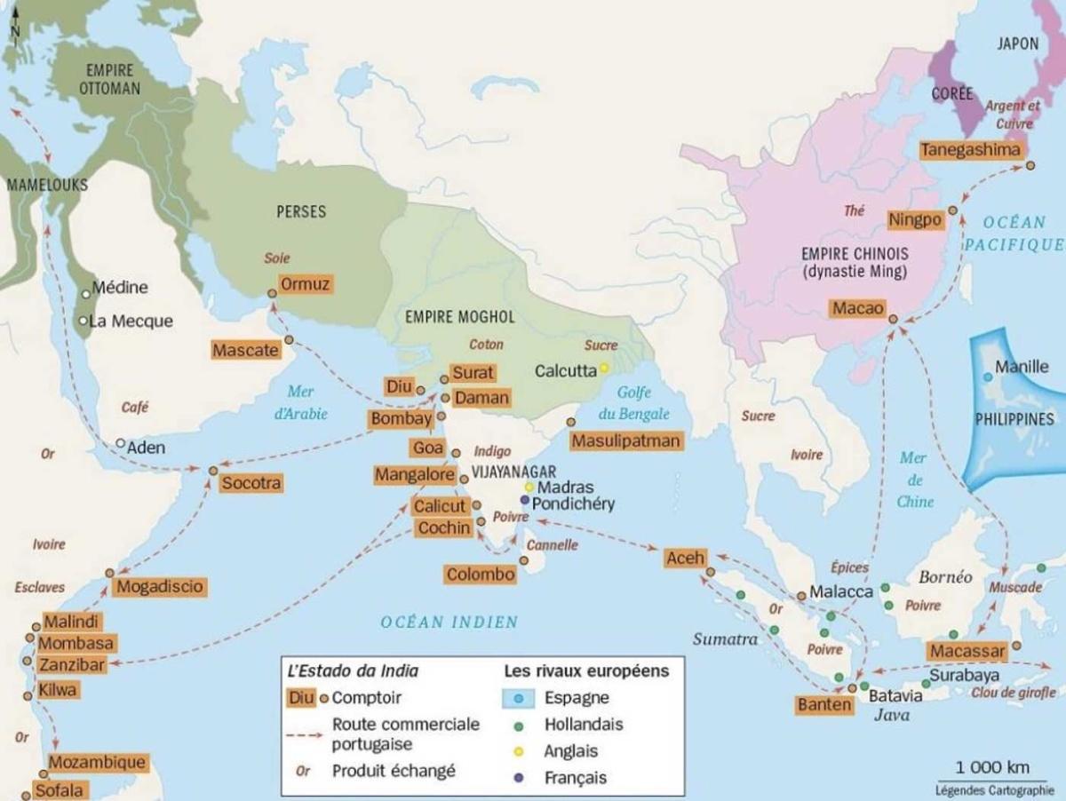 Les relations sino-européennes au XIXème siècle Les relations sino-européennes au XIXème siècle