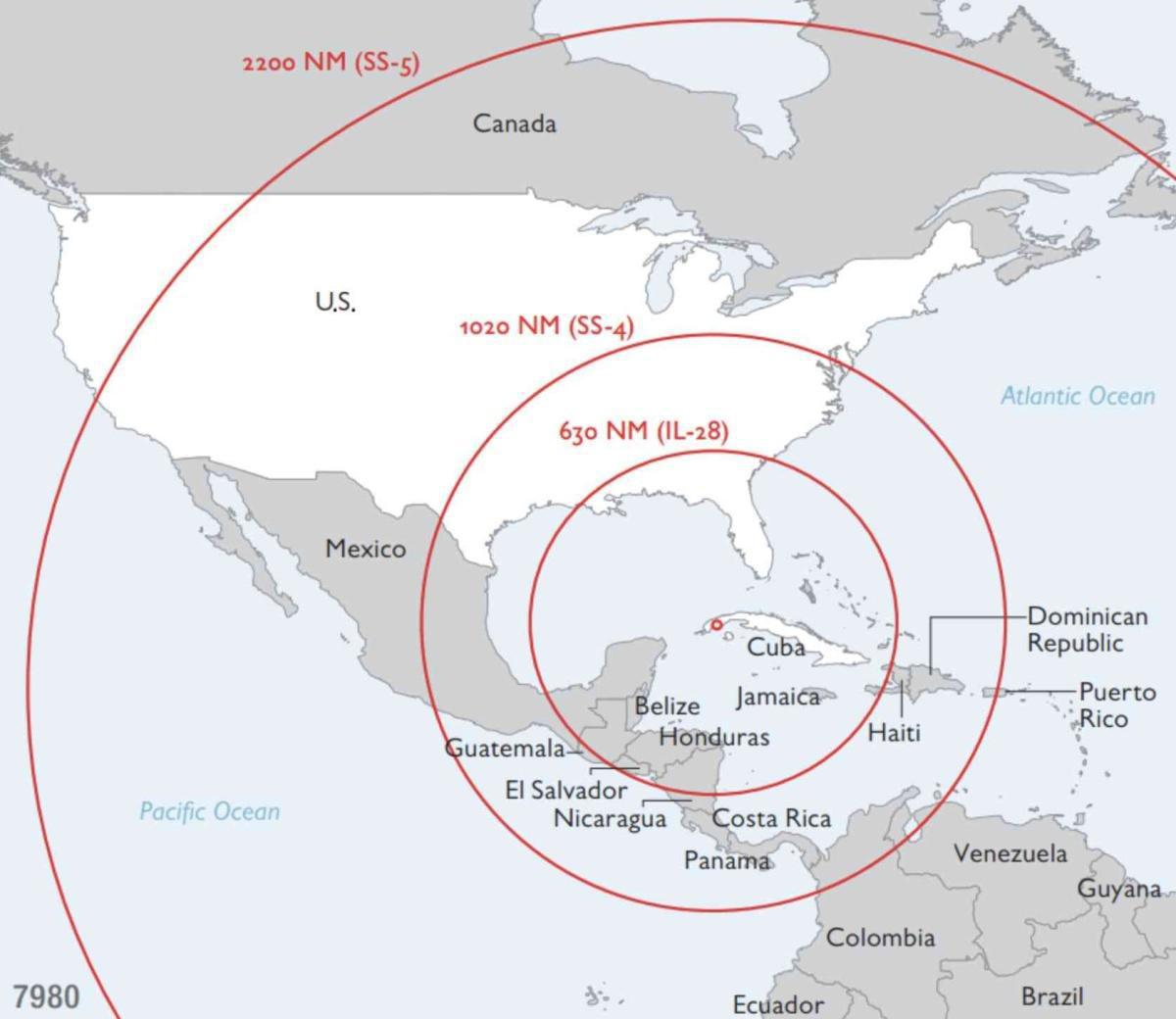 Les années Kennedy (1961-1963)