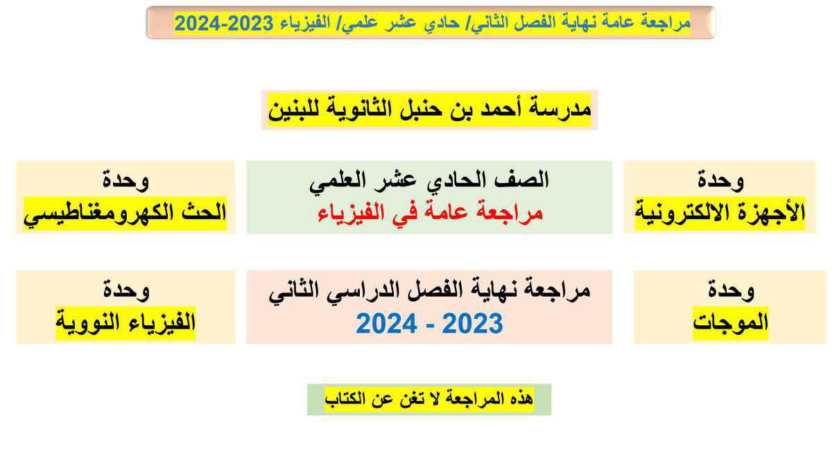 الفيزياء
