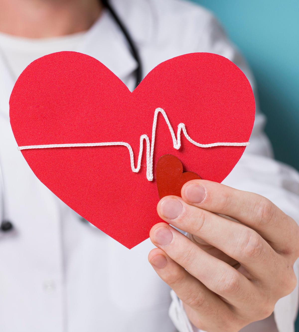 Elettrocardiogramma Elettrocardiogramma