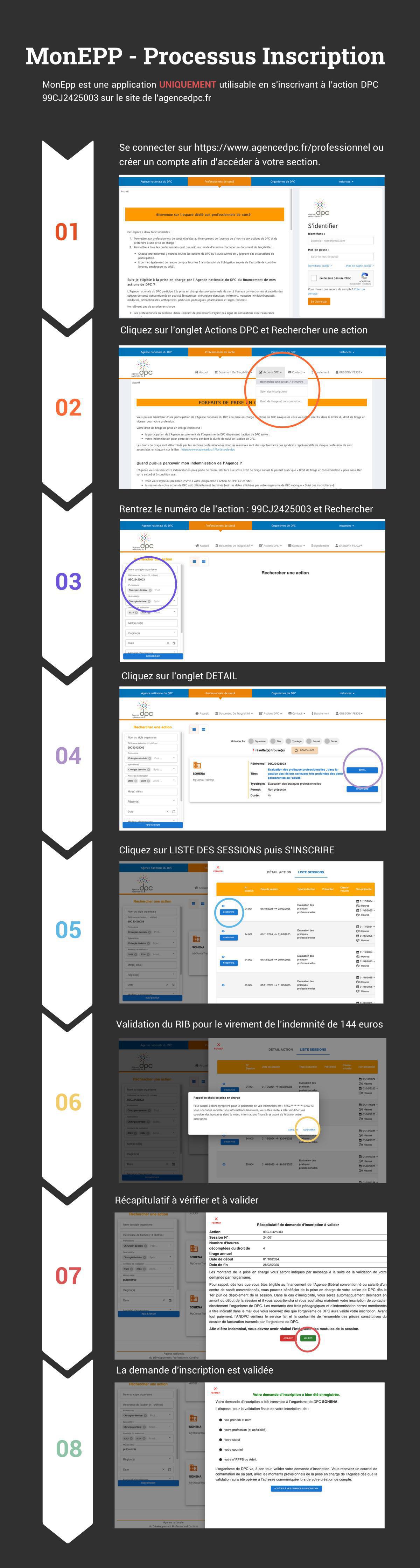 Bienvenue dans l'appli qui révolutionne l'EPP Bienvenue dans l'appli qui révolutionne l'EPP