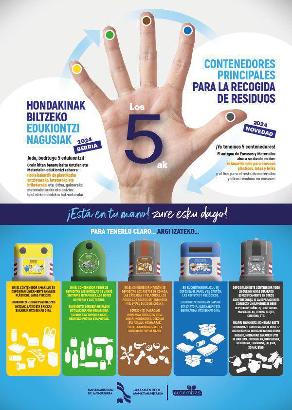 Contenedores Principales para la Recogida: Nuevo Contenedor Gris