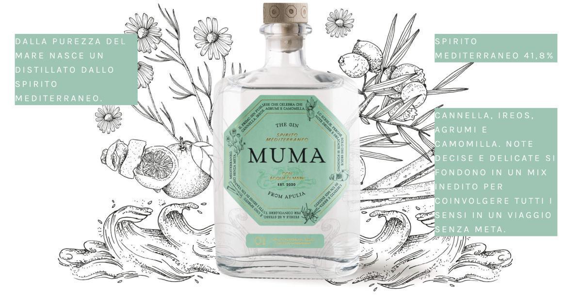 Muma