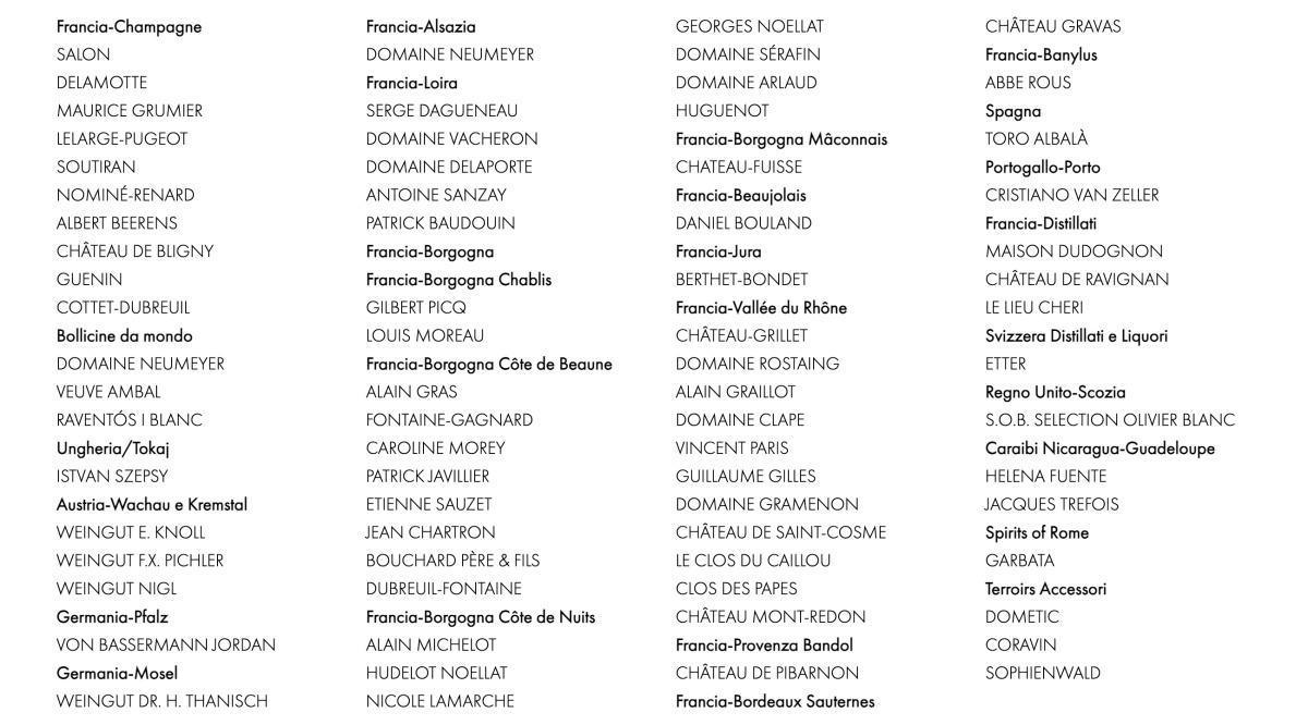 I Terroirs di Ceretto