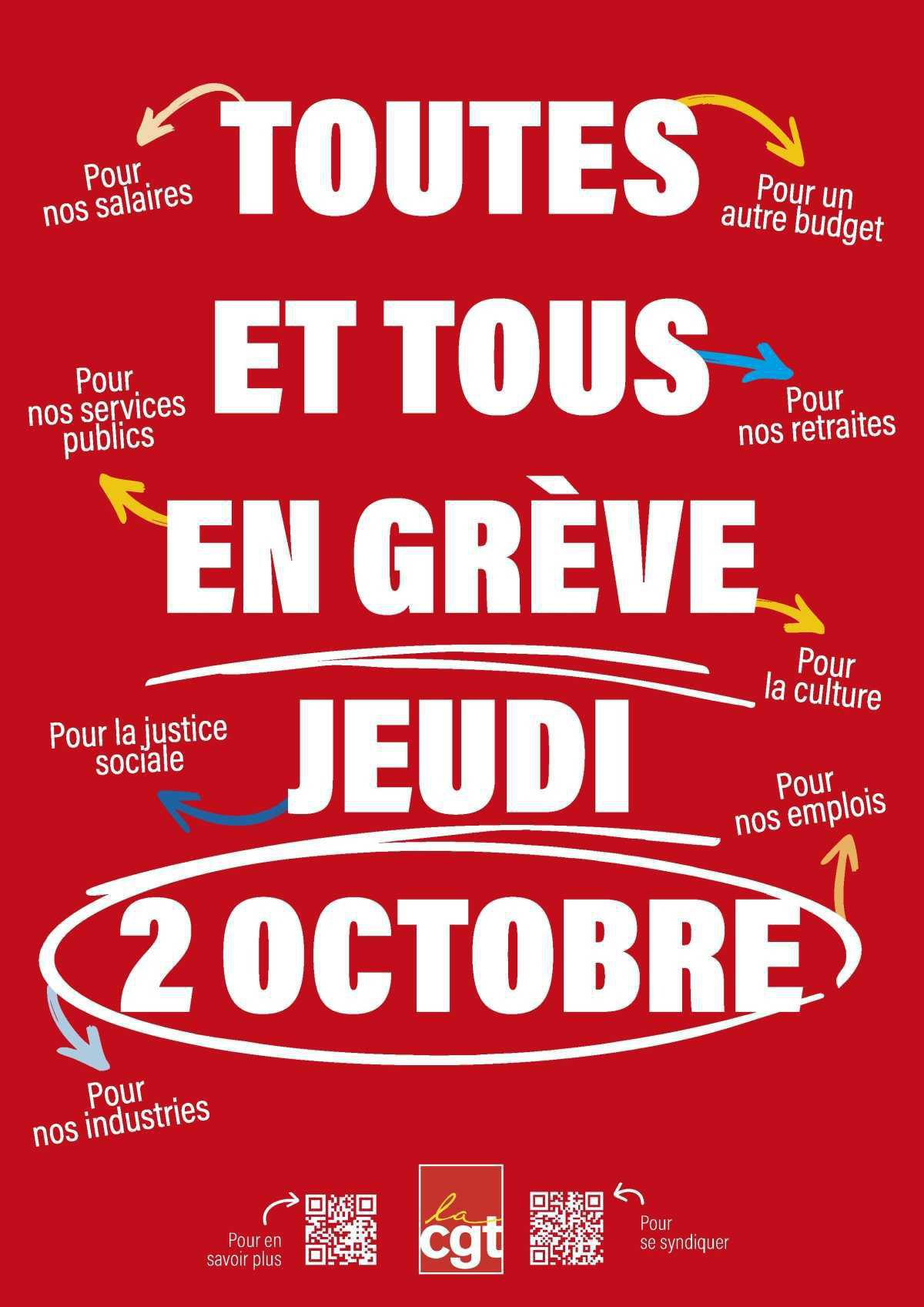 Actions du 2 octobre 2025 Actions du 2 octobre 2025