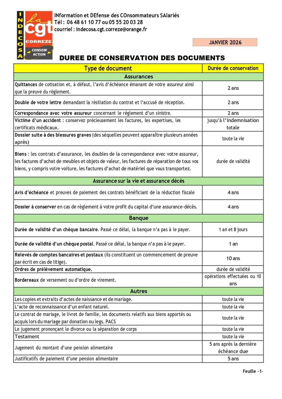 INDECOSA : Durée de conservation des documents