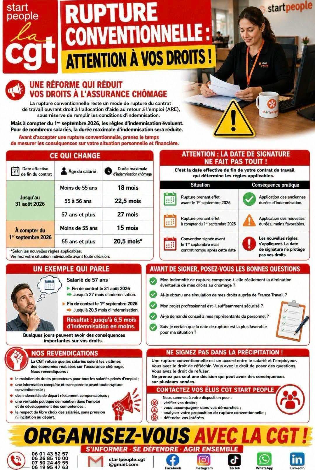 01/09 Nouvelles règles d'assurance chômage 01/09 Nouvelles règles d'assurance chômage
