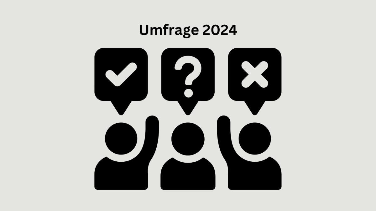 Umfrage 2024