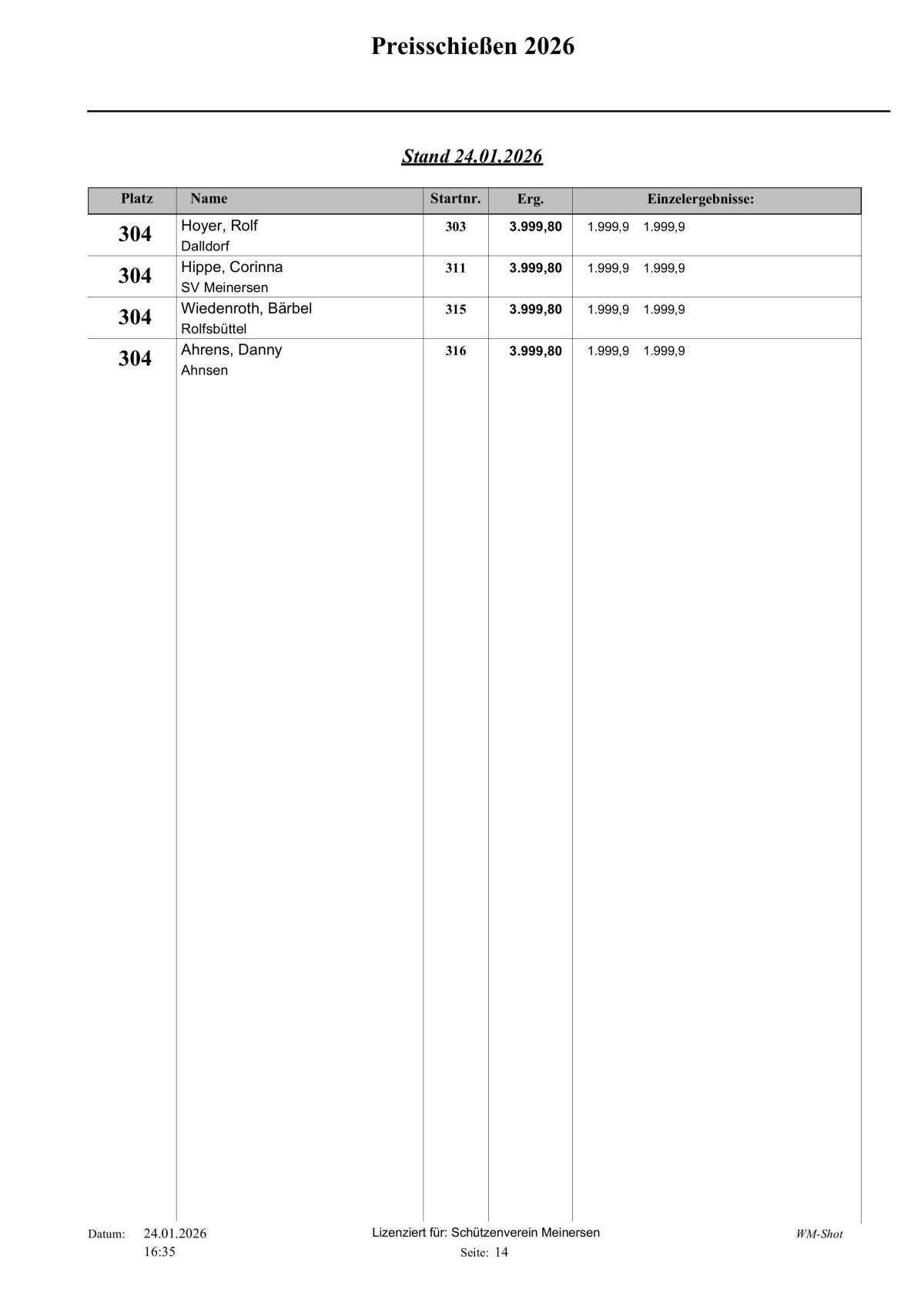 🐷 Schweine-Preisschießen 2026:Preisverteilung beim Schützenverein Meinersen 🐷