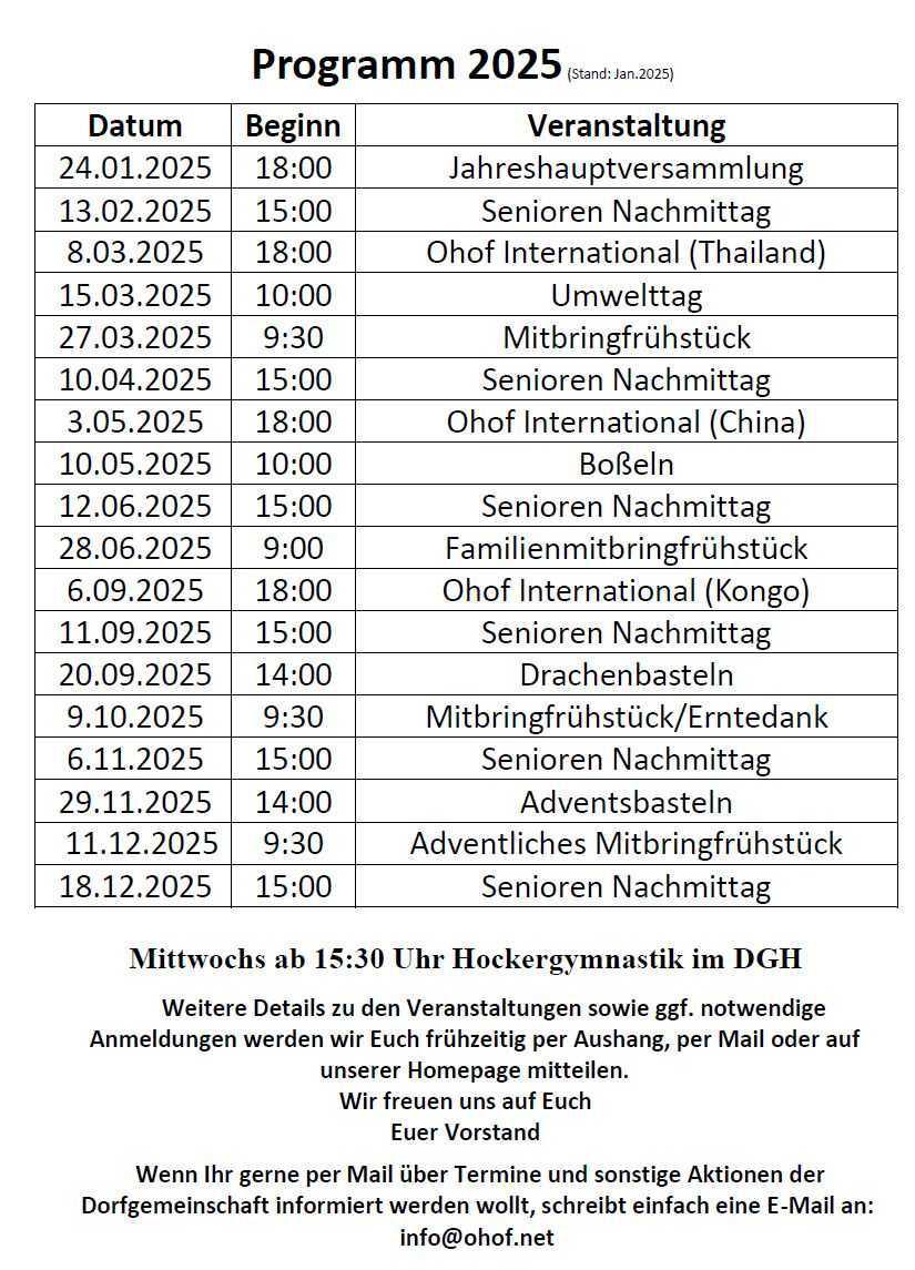 Dorfgemeinschaft Ohof e.V. "Programm 2025" Dorfgemeinschaft Ohof e.V. "Programm 2025"
