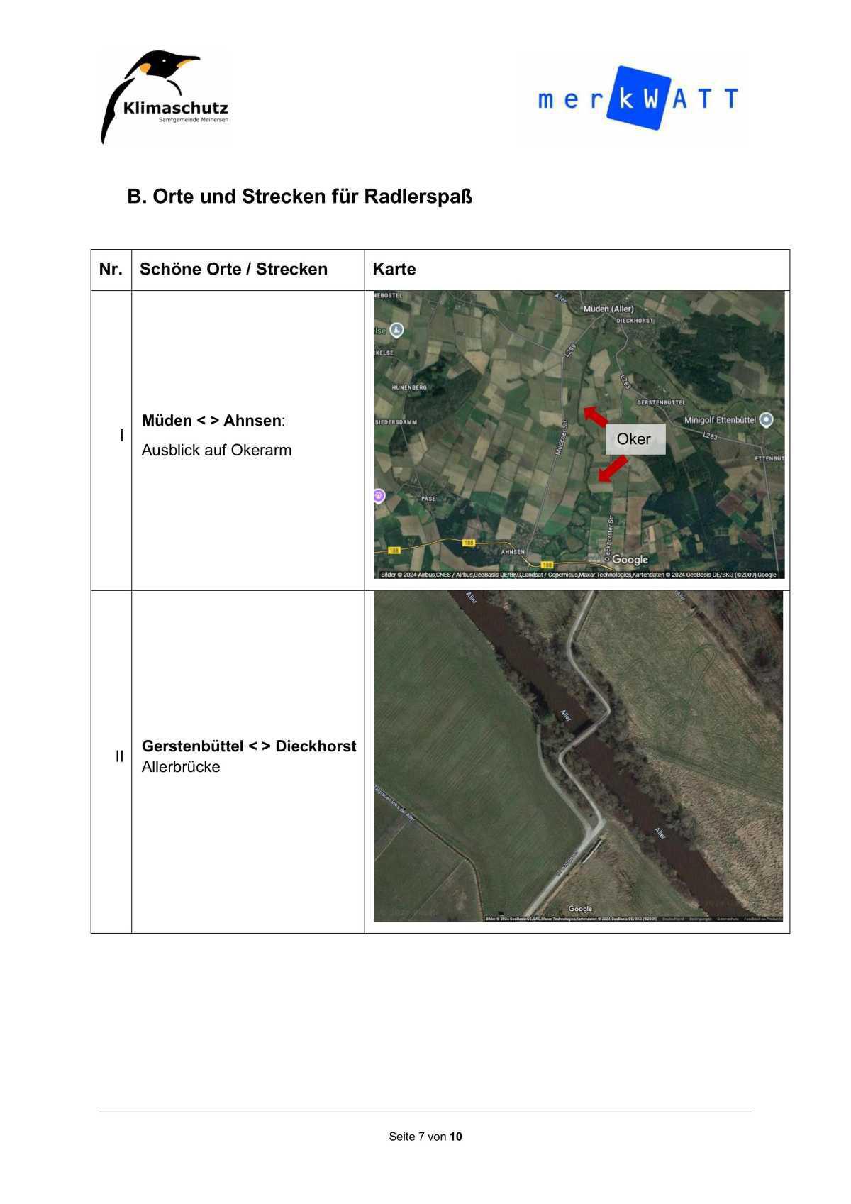 Bericht von der Sitzung des Rates der Gemeinde Meinersen am 27.02.2025 Bericht von der Sitzung des Rates der Gemeinde Meinersen am 27.02.2025