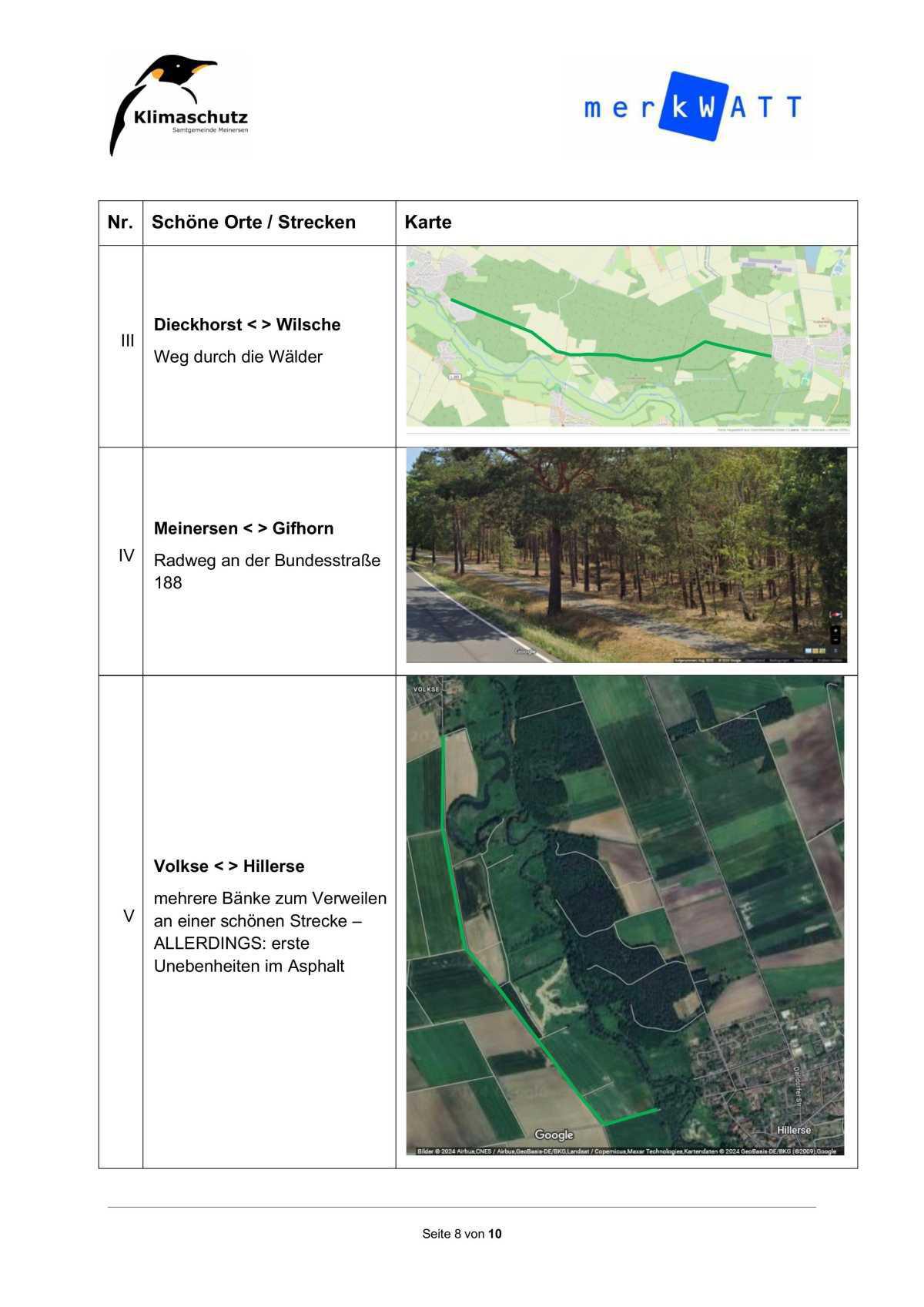 Bericht von der Sitzung des Rates der Gemeinde Meinersen am 27.02.2025 Bericht von der Sitzung des Rates der Gemeinde Meinersen am 27.02.2025