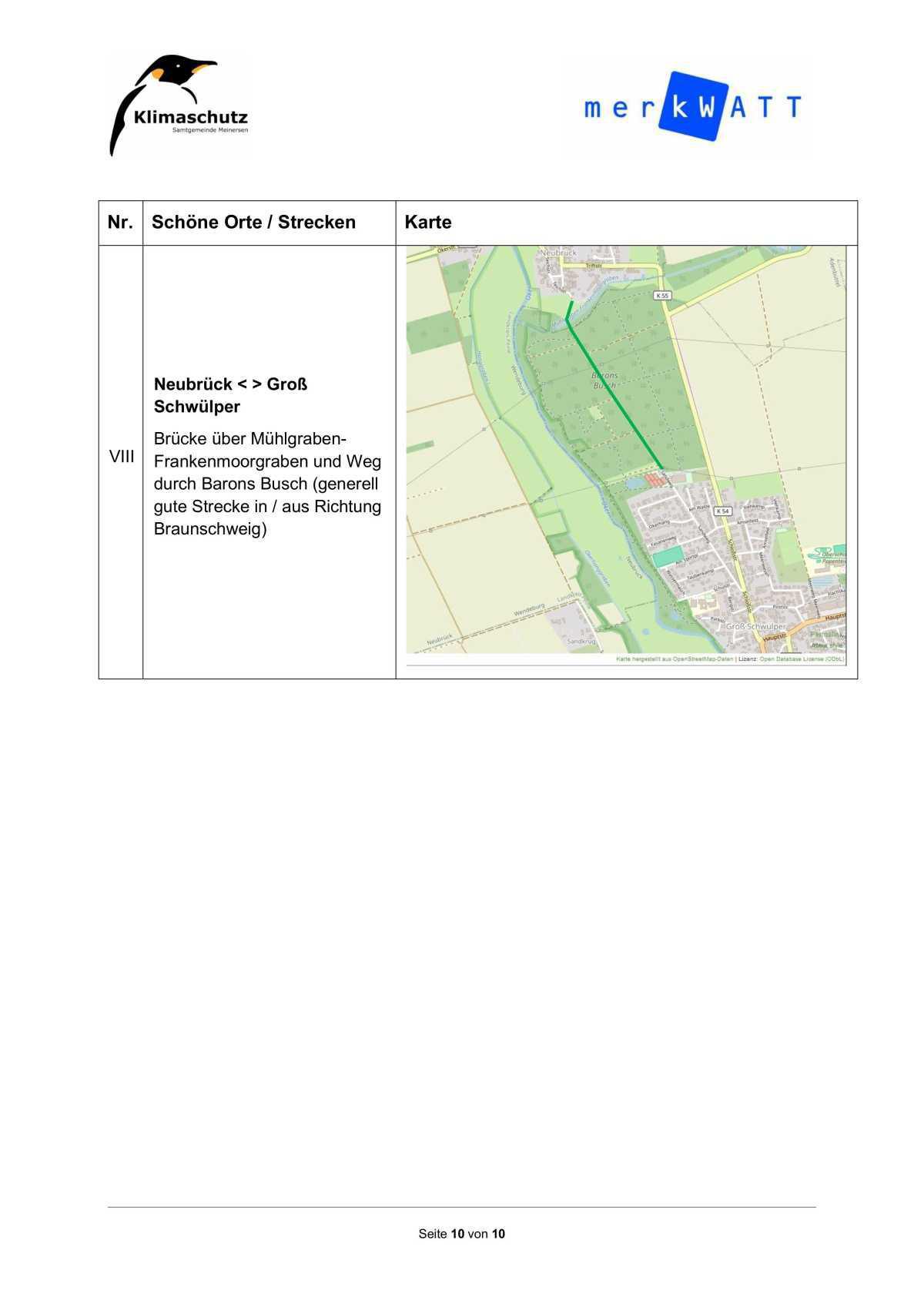 Bericht von der Sitzung des Rates der Gemeinde Meinersen am 27.02.2025 Bericht von der Sitzung des Rates der Gemeinde Meinersen am 27.02.2025