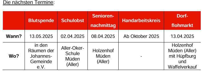 DRK Ortsverein Müden-Dieckhorst e.V. - GERETTET DRK Ortsverein Müden-Dieckhorst e.V. - GERETTET