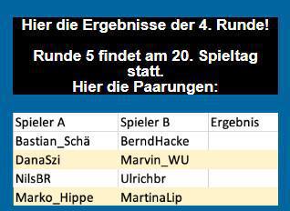 Tippmeisterliga! 19 Spieltag ist gespielt. Pokalrunde wurde ausgespielt. Tippmeisterliga! 19 Spieltag ist gespielt. Pokalrunde wurde ausgespielt.