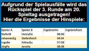 Tippmeisterliga! 19 Spieltag ist gespielt. Pokalrunde wurde ausgespielt. Tippmeisterliga! 19 Spieltag ist gespielt. Pokalrunde wurde ausgespielt.