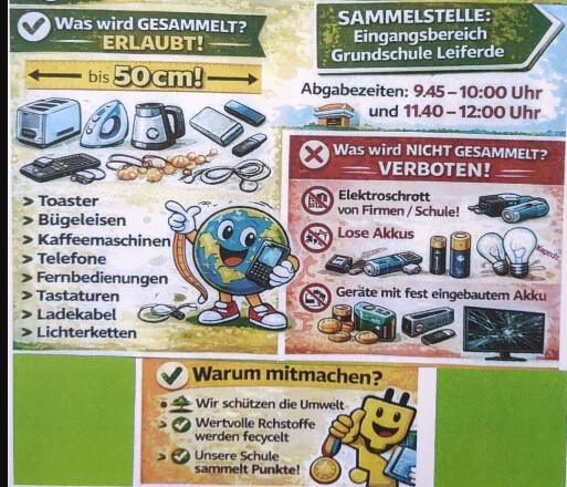 Grundschule Leiferde gewinnt das E-Waste Race Grundschule Leiferde gewinnt das E-Waste Race
