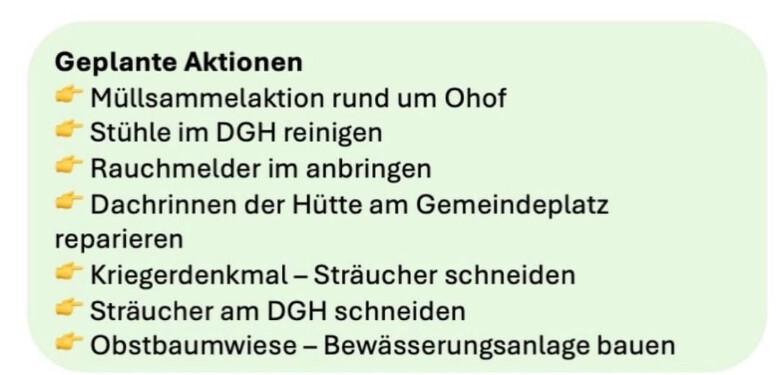 Umwelttag Ohof am 14.03.26