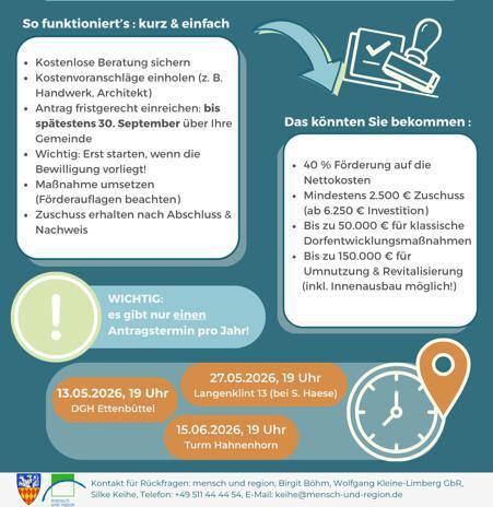 Dorfregion Allerperlen - Infoveranstaltung