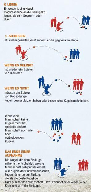 Boulebahn im Meinerser Eichenkamp eingeweiht