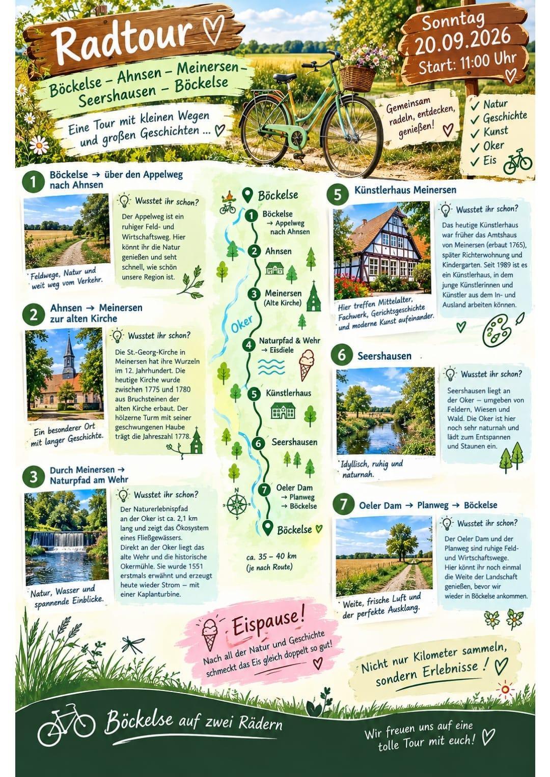 800 Jahre Böckelse – Eine Radtour mit kurzen Wegen und großen Geschichten