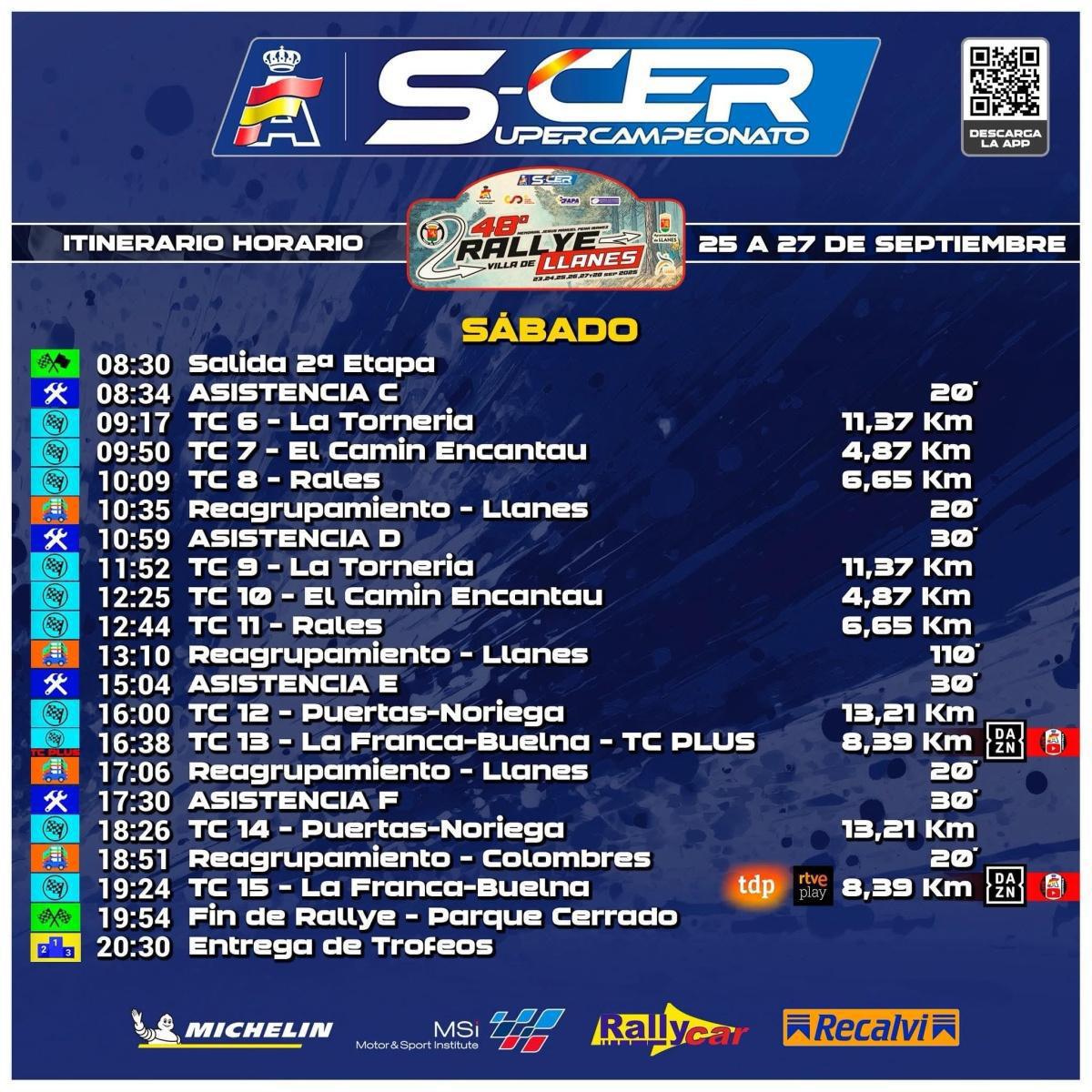 'Cohete' Suárez domina la primera jornada en Llanes 'Cohete' Suárez domina la primera jornada en Llanes