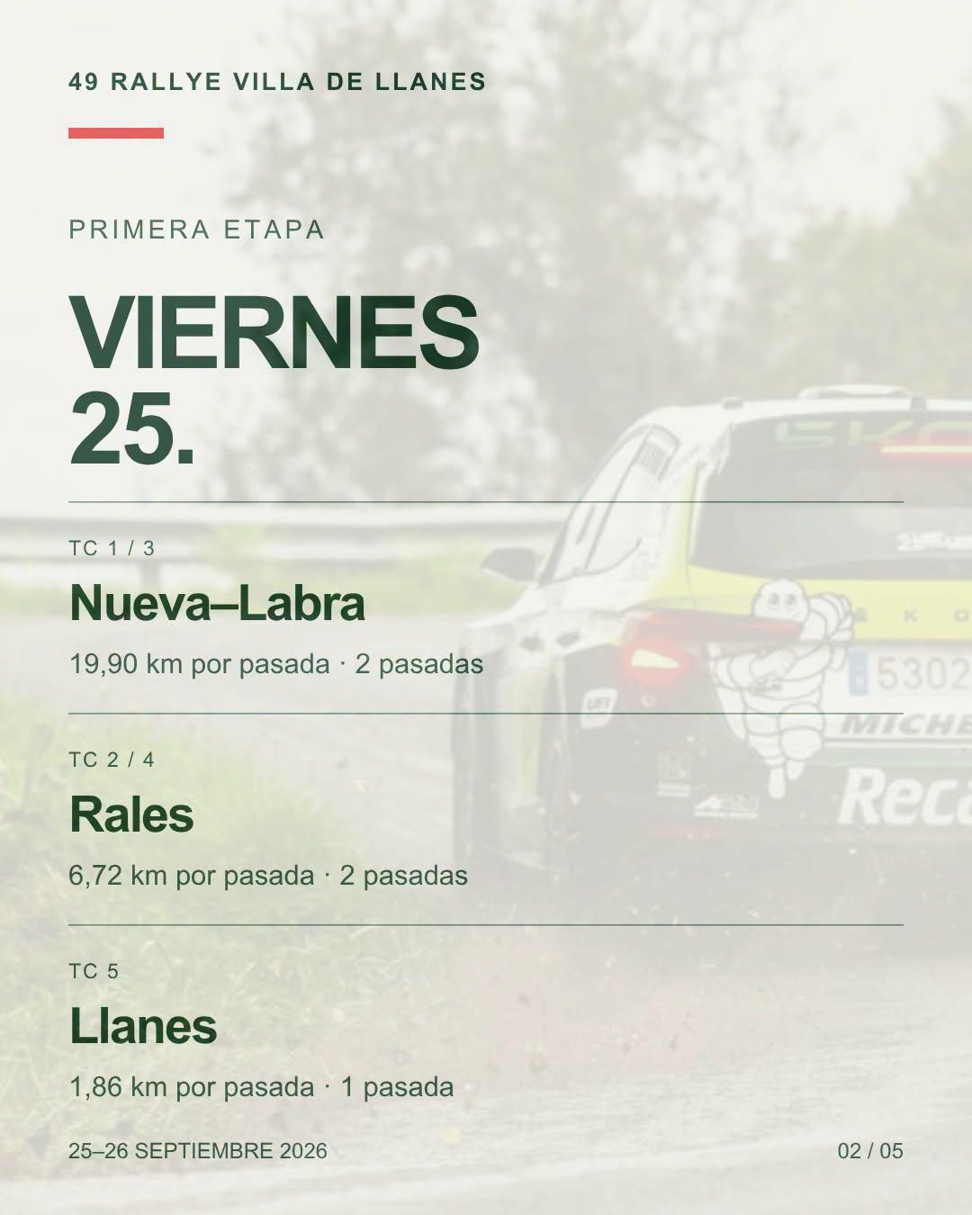 El recorrido del Rallye Villa de Llanes 2026 ya está aquí