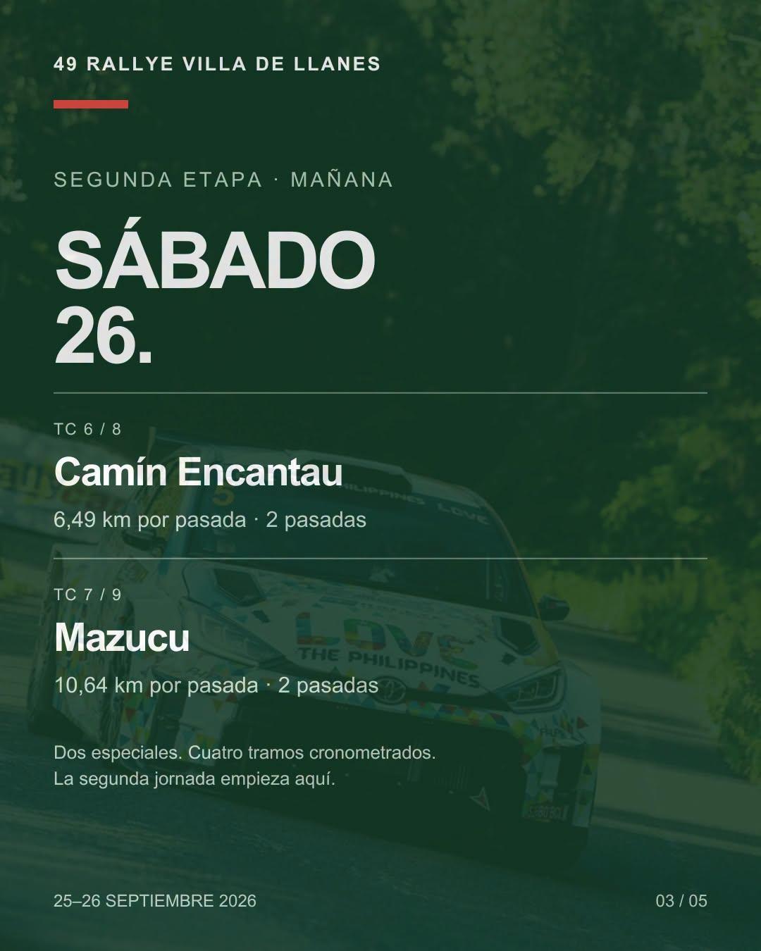 El recorrido del Rallye Villa de Llanes 2026 ya está aquí El recorrido del Rallye Villa de Llanes 2026 ya está aquí