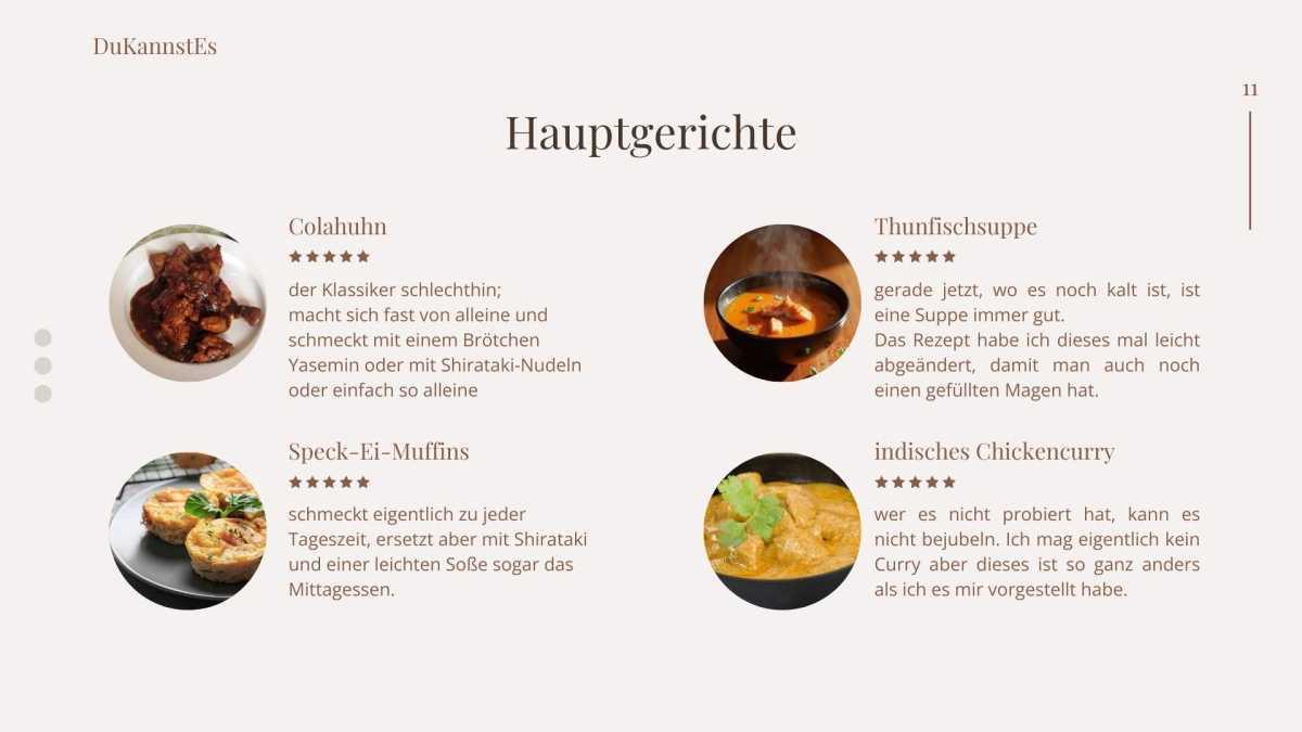 Rezepte für die Startphase