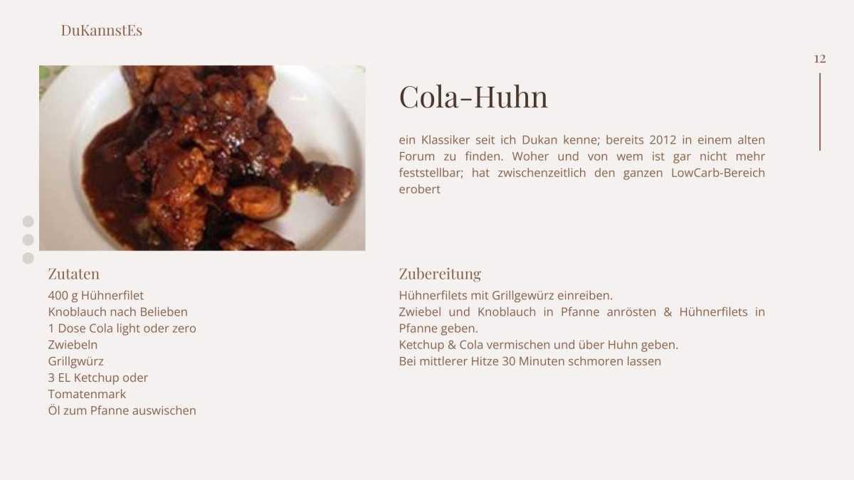 Rezepte für die Startphase