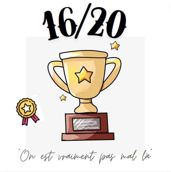 # VOTRE SCORE !