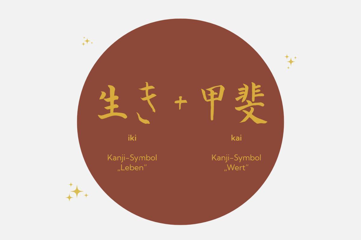 Die Herkunft von Ikigai Die Herkunft von Ikigai