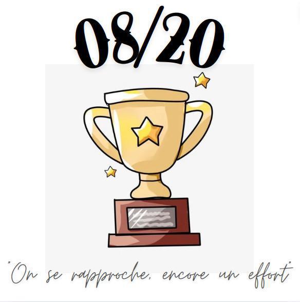 # VOTRE SCORE !