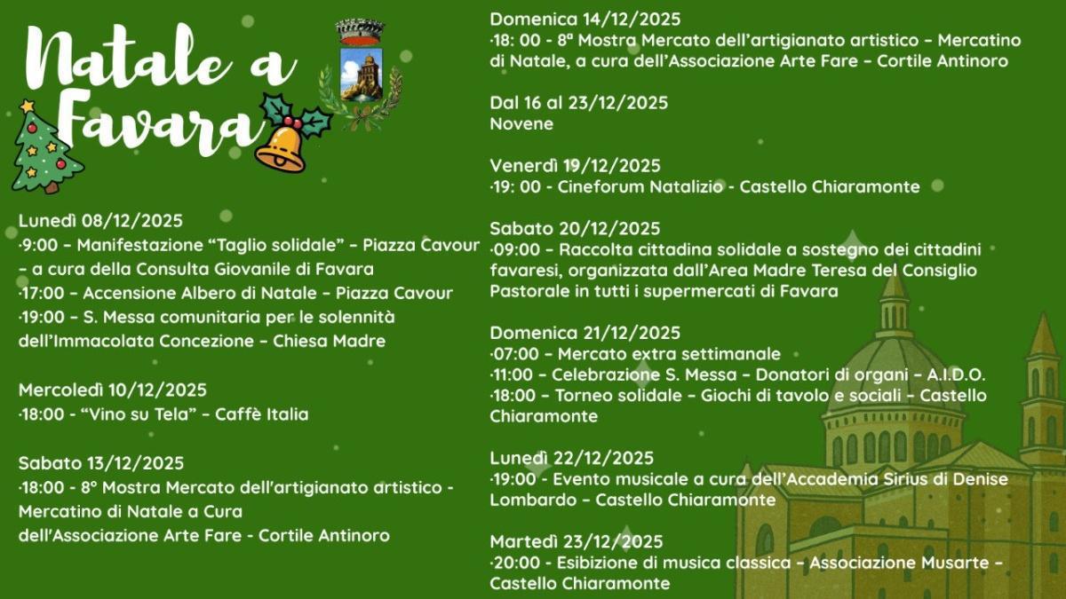 Cineforum Natalizio (inizio ore 19:00)