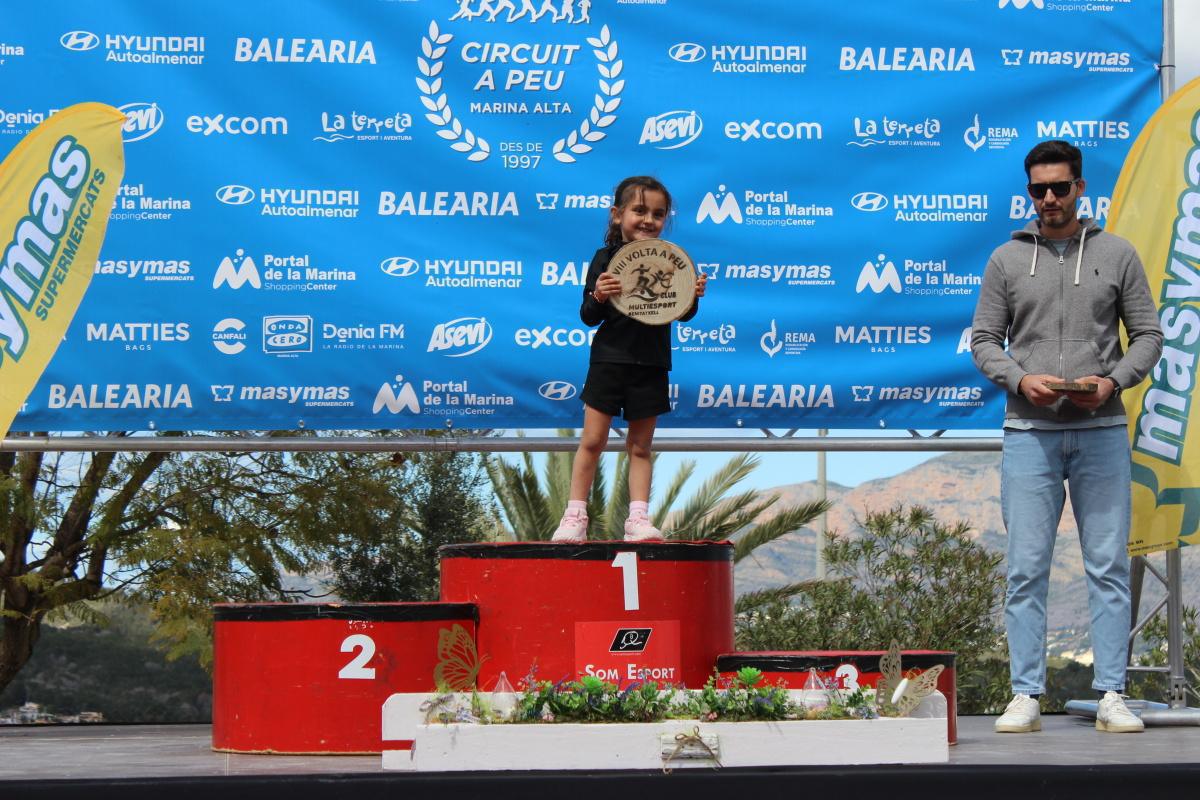 Toni Soler y Andrea Abad conquistan la VIII Volta a Peu de Benitatxell Toni Soler y Andrea Abad conquistan la VIII Volta a Peu de Benitatxell