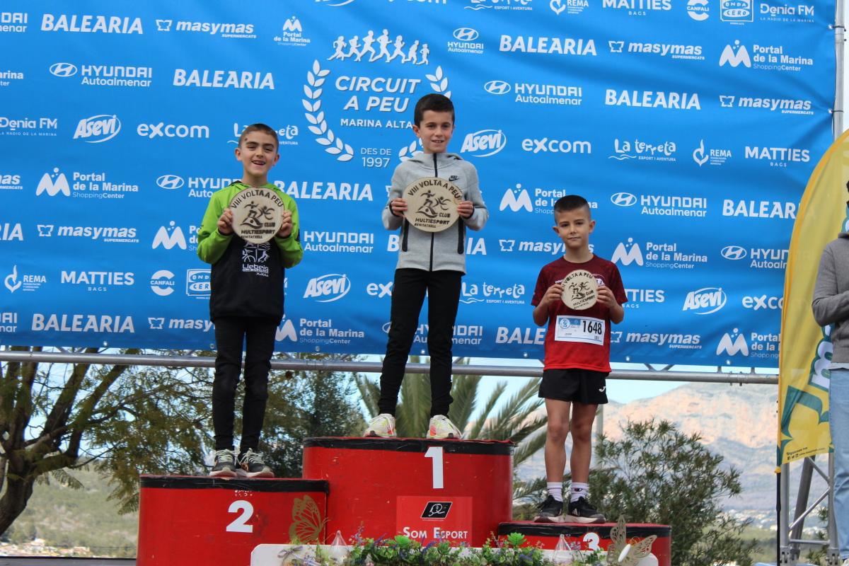 Toni Soler y Andrea Abad conquistan la VIII Volta a Peu de Benitatxell Toni Soler y Andrea Abad conquistan la VIII Volta a Peu de Benitatxell