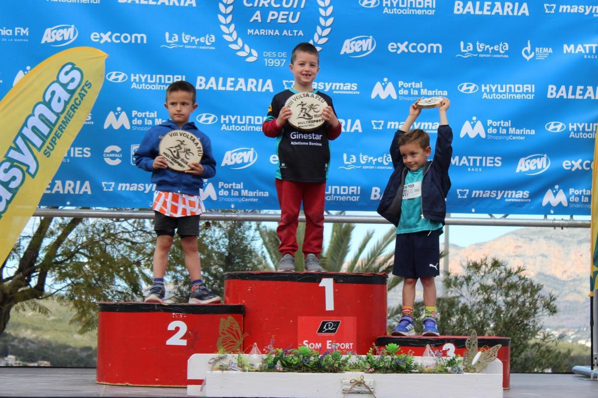 Toni Soler y Andrea Abad conquistan la VIII Volta a Peu de Benitatxell Toni Soler y Andrea Abad conquistan la VIII Volta a Peu de Benitatxell