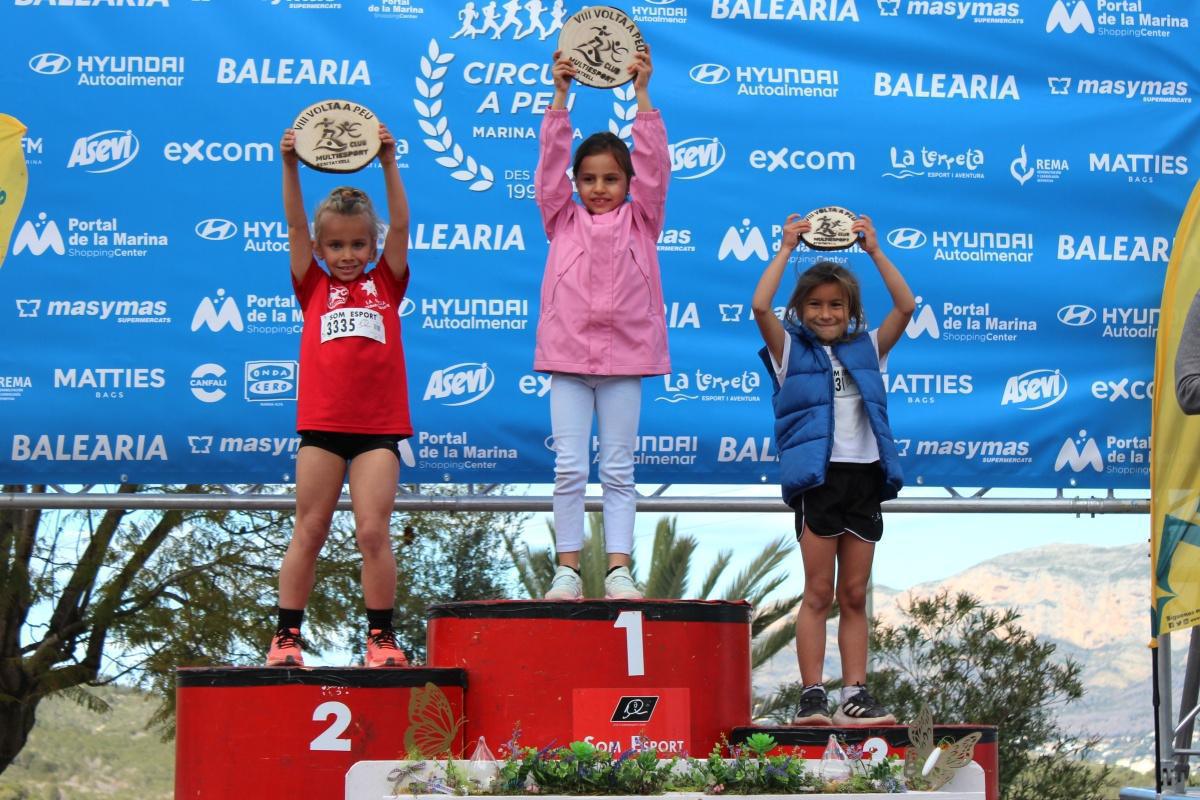 Toni Soler y Andrea Abad conquistan la VIII Volta a Peu de Benitatxell Toni Soler y Andrea Abad conquistan la VIII Volta a Peu de Benitatxell