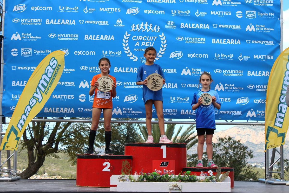 Toni Soler y Andrea Abad conquistan la VIII Volta a Peu de Benitatxell Toni Soler y Andrea Abad conquistan la VIII Volta a Peu de Benitatxell