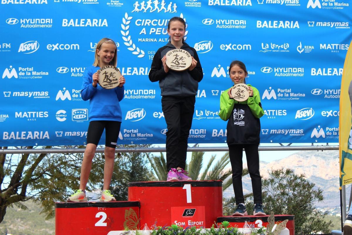 Toni Soler y Andrea Abad conquistan la VIII Volta a Peu de Benitatxell Toni Soler y Andrea Abad conquistan la VIII Volta a Peu de Benitatxell