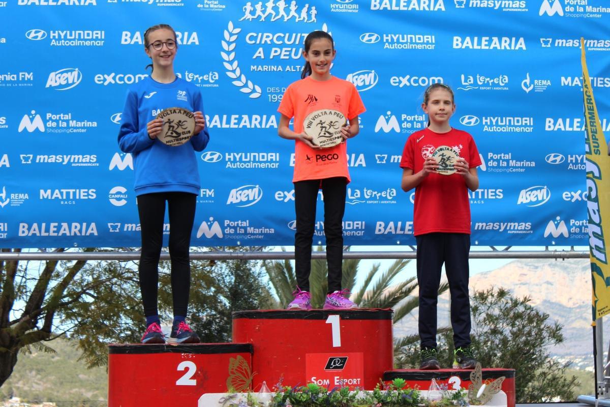 Toni Soler y Andrea Abad conquistan la VIII Volta a Peu de Benitatxell Toni Soler y Andrea Abad conquistan la VIII Volta a Peu de Benitatxell