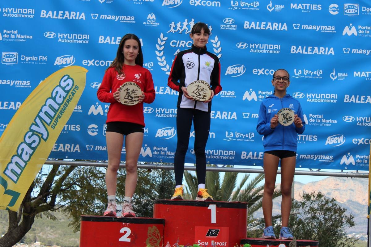 Toni Soler y Andrea Abad conquistan la VIII Volta a Peu de Benitatxell Toni Soler y Andrea Abad conquistan la VIII Volta a Peu de Benitatxell