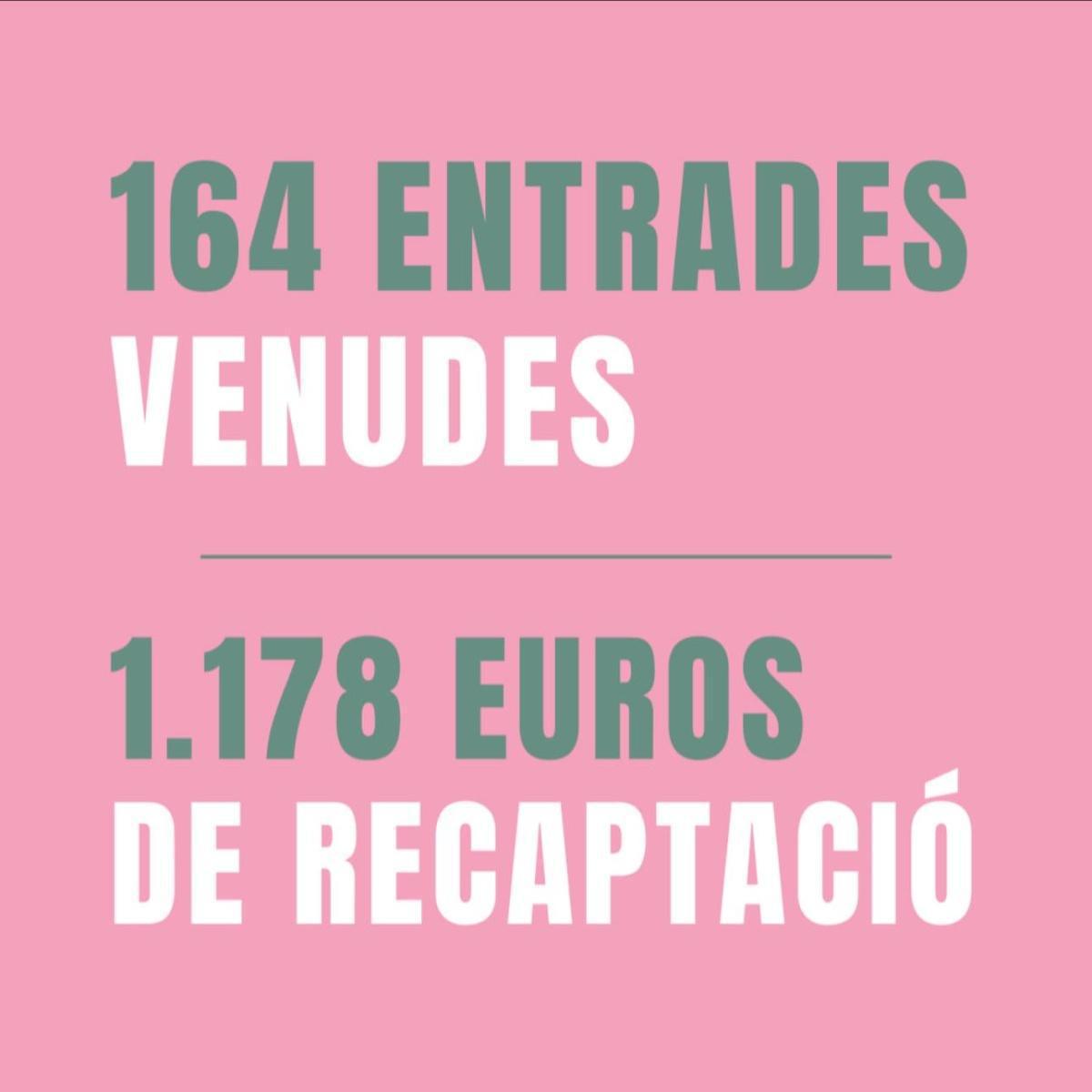 Una noche mágica y solidaria en Beniarbeig: tributo a Nino Bravo a beneficio de Amunt contra el Cáncer Una noche mágica y solidaria en Beniarbeig: tributo a Nino Bravo a beneficio de Amunt contra el Cáncer