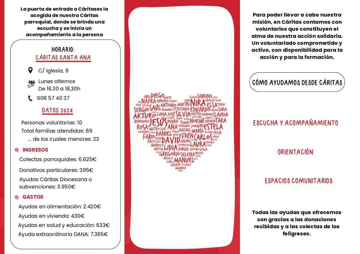 Ondara finançarà vals de compra per a persones vulnerables junt a Càritas Ondara finançarà vals de compra per a persones vulnerables junt a Càritas