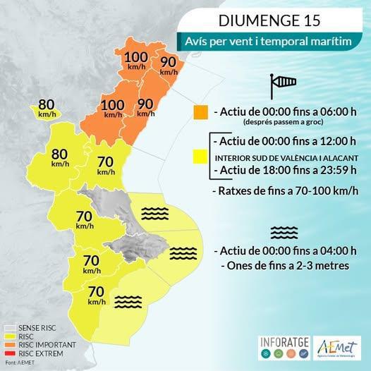 Fin de la alerta por vientos fuertes en la provincia de Alicante Fin de la alerta por vientos fuertes en la provincia de Alicante