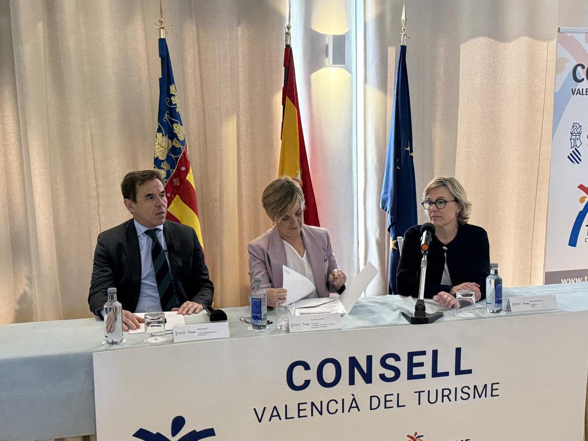 El Informe Impactur confirma la buena salud del turismo valenciano: aporta 9.263 millones en ingresos fiscales El Informe Impactur confirma la buena salud del turismo valenciano: aporta 9.263 millones en ingresos fiscales