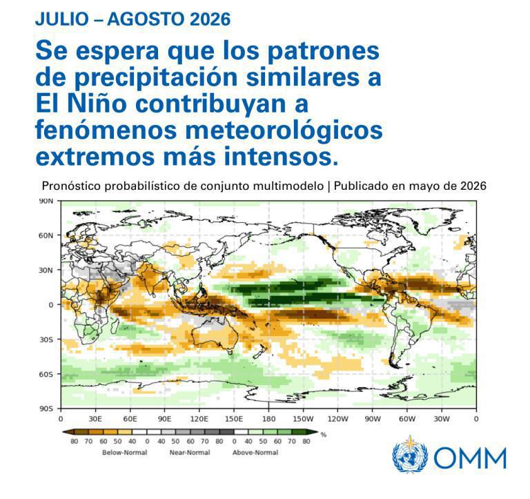 El Niño llama a la puerta: el mundo y la Marina Alta afronta meses de calor récord, sequías e inundaciones El Niño llama a la puerta: el mundo y la Marina Alta afronta meses de calor récord, sequías e inundaciones