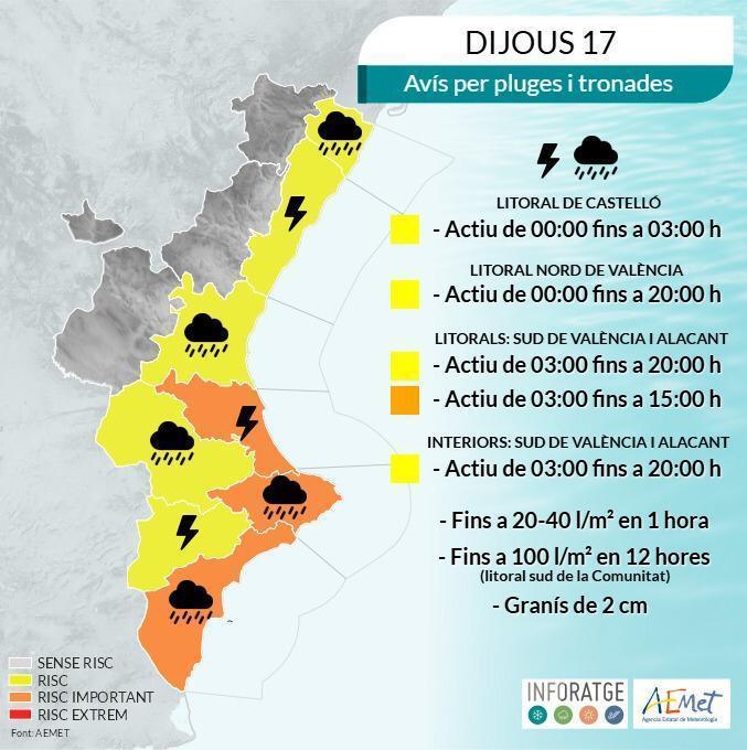 Alerta naranja por lluvias: Dénia y Xàbia suspenden actividades al aire libre y los centros educativos abiertos