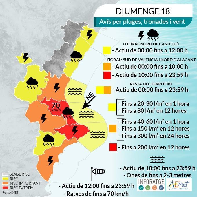 Es-Alert suena ante el inminente aviso rojo por lluvias en la Marina Alta Es-Alert suena ante el inminente aviso rojo por lluvias en la Marina Alta