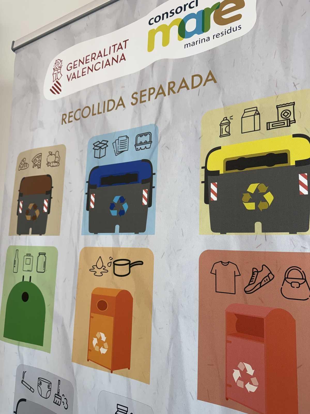 ‘El futuro empieza cada día’: el Consorci MARE impulsa más de 400 acciones para fomentar el reciclaje ‘El futuro empieza cada día’: el Consorci MARE impulsa más de 400 acciones para fomentar el reciclaje